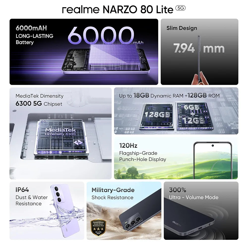 Narzo 80 Lite Black 6/128 Narzo 80 Lite Black 6/128